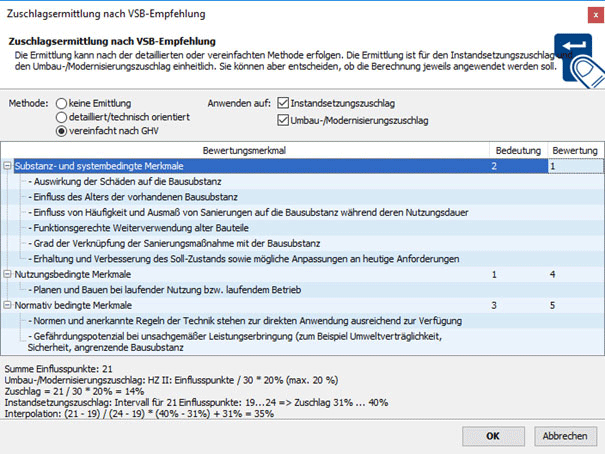 Modul Kanalsanierung 4