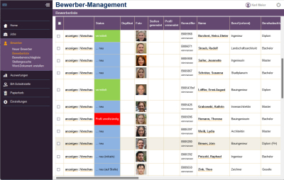 Bewerber-Management 2022